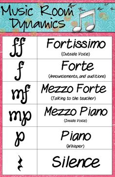 music room poster with different font and numbers