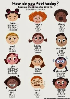 a poster with different facial expressions and words on it, including how do you feel today?