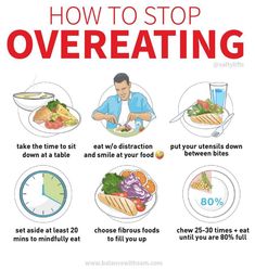 How To Feel Full, Hunger Scale, Eating Too Much, Stop Overeating, Resep Diet, Makanan Diet, Eat Healthy