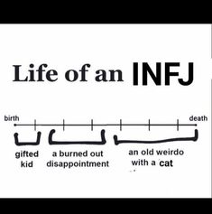 Infj Problems