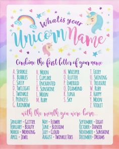 the unicorn name game is shown on a watercolor background