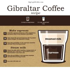 an info sheet describing how to make the best espresso coffee in your home