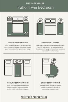 an info sheet describing the different types of beds