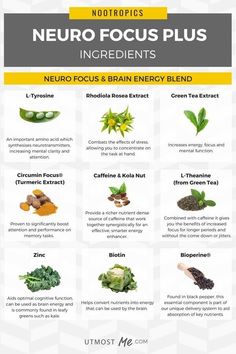 Energy Vitamins, Nootropics Brain, Brain Boosting Foods, Brain Energy, L Tyrosine, Vitamins For Energy, Brain Supplements, Healthy Brain, Brain Food