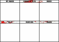 a bloodied table with the names of different types of blood and numbers on it