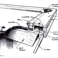 an airplane with parts labeled on it