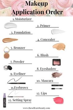 Fest Smink, Makeup Application Order, अंग्रेजी व्याकरण, Lukisan Fesyen, Make Up Kits, Makeup Contouring, Makeup Brush Uses, Contouring Makeup, Mekap Mata