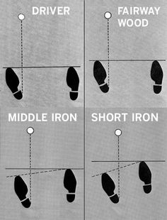 four different types of shoes are shown in black and white, with the words'middle iron