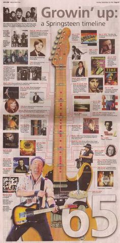 an advertisement for the band's 50th anniversary album, grown up with pictures of musicians and their guitars