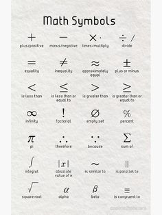 some type of symbols that are written in different languages, including the letters and numbers