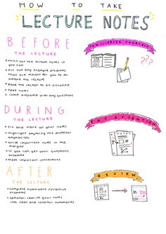 a poster with instructions on how to take lecture notes