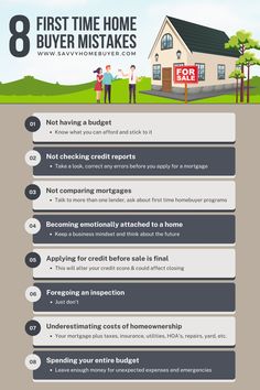 a house with the words 8 first time home buyer mistakes