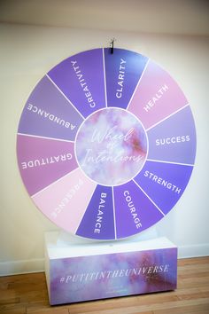 a wheel of fortune sitting on top of a white pedestal in front of a wall