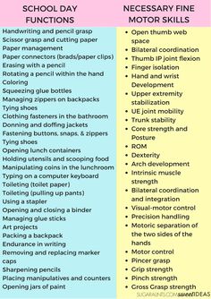 Fine Motor Skills List, Pediatric Occupational Therapy, Preschool Fine Motor, Gross Motor Activities, Kids Series, Fine Motor Skills Activities