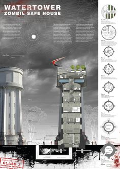 I don't believe in zombies, but I find the construction interesting. Safe House Design, Safe House, Apocalypse Survival, By Any Means Necessary, Zombie Survival, Post Apocalypse, Water Tower, Camping Survival