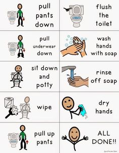 a poster with words describing how to wash your hands and other things in the bathroom