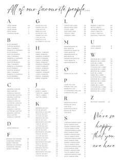 the printable wedding seating chart for all of our guests to have their names printed on it