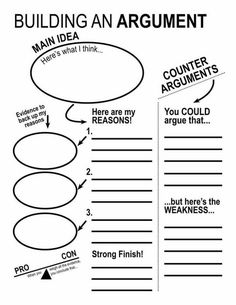 an argument worksheet to help students understand what they are doing in the argument