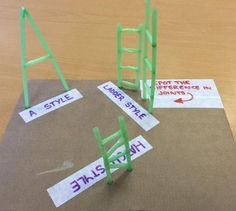 a cardboard box with some fake ladders on top of it and two pieces of paper taped to the side