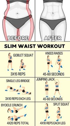 a woman's waist is shown with the instructions for her slim waist workout