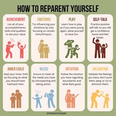 Reparent Yourself, Therapy Worksheets