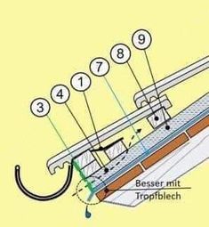 an image of a diagram of a boat's deck and the parts labeled below