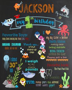 a chalkboard with an image of the names of children's birthdays