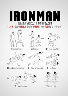 the ironman workout poster is shown in black and white, with instructions on how to do