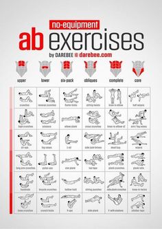 an exercise chart with exercises for the upper body