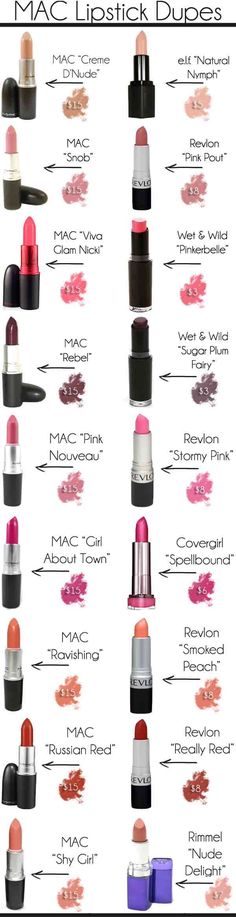 Top 10 Best Selling MAC Lipsticks THERE ARE DUPES FOR MOST OF THESE!! Drag Make-up, Brand Makeup, Smink Inspiration, Kesha, Mac Makeup, Mac Lipstick, Lip Art, Rimmel