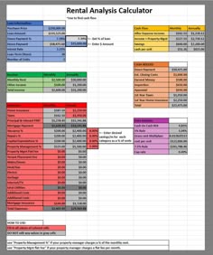 the rental calculator spreadsheet is shown