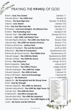 the prayer sheet for praying the names of god