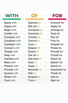 a table with different types of words and phrases on it, including the words for each word