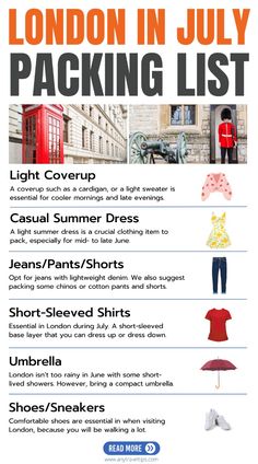 the london in july packing list is shown with information about what to pack and where to go