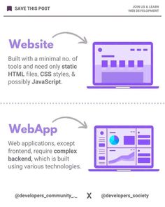 Web Development programing tricks and tips for beginners free Programming Tips And Tricks, Css Tricks Web Development, Learn Coding For Free, Tech Tips And Tricks, Web Development Website, Ui Design Principles