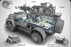 an army vehicle with all its components labeled