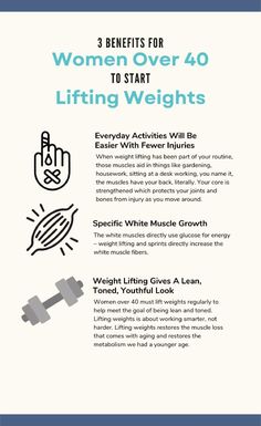 a poster with the words women over 40 lifting weights and an image of a hand holding a