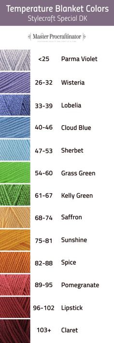 the different colors of yarn are shown in this graphic chart, which shows how to use them