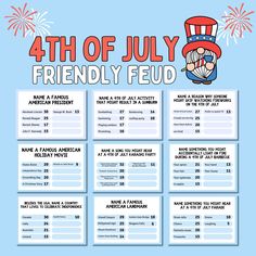 the 4th of july friendly food menu