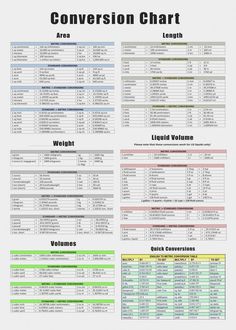 an image of a chart with numbers and names