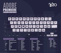 the poster for adobe's premiere, which includes an array of symbols and numbers