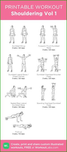 the printable workout guide for shoulders and arms