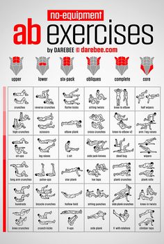 an exercise chart with exercises for the upper body