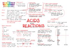 the words acids and reactions written in red ink on a white paper with black writing