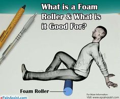 a drawing of a man laying on his back with the caption what is a foam roller & what is it good for?