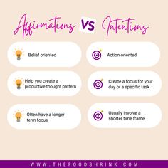 the differences between affirming and attentions in an advertiser's profile