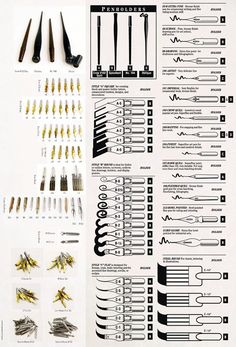 the diagram shows different types of electrical wires and plugs in various stages of development