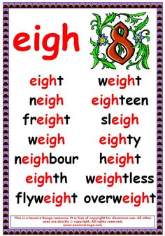 an english poster with the words eight and eight in different font styles, including numbers