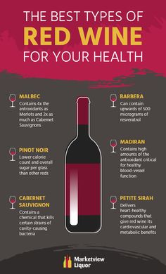 the best types of red wine for your health info graphic by markiew liquor