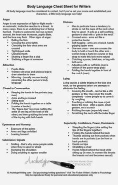 the body language chart sheet for writing